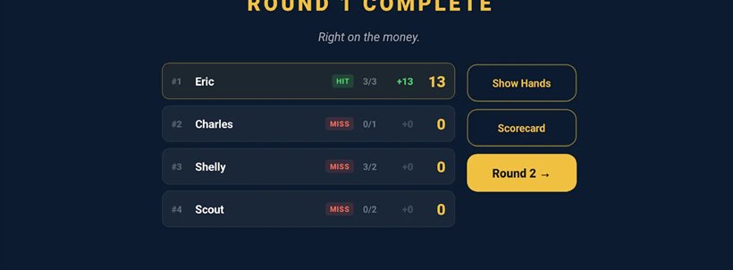 An Oh Hell round summary headed round 1 complete. Eric is marked HIT with 3 of 3 for plus 13 and a total of 13. Charles, Shelly and Scout are each marked MISS with zero points, despite Shelly having taken 3 tricks against a bid of 2.