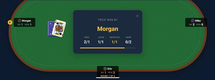 An Oh Hell trick resolving on the green felt table. A panel reads trick won by Morgan, with each player's tricks-won against their bid listed below: Eric 2 of 1, John 1 of 1, Morgan 1 of 1, Mike 0 of 2, above a progress bar for the round.