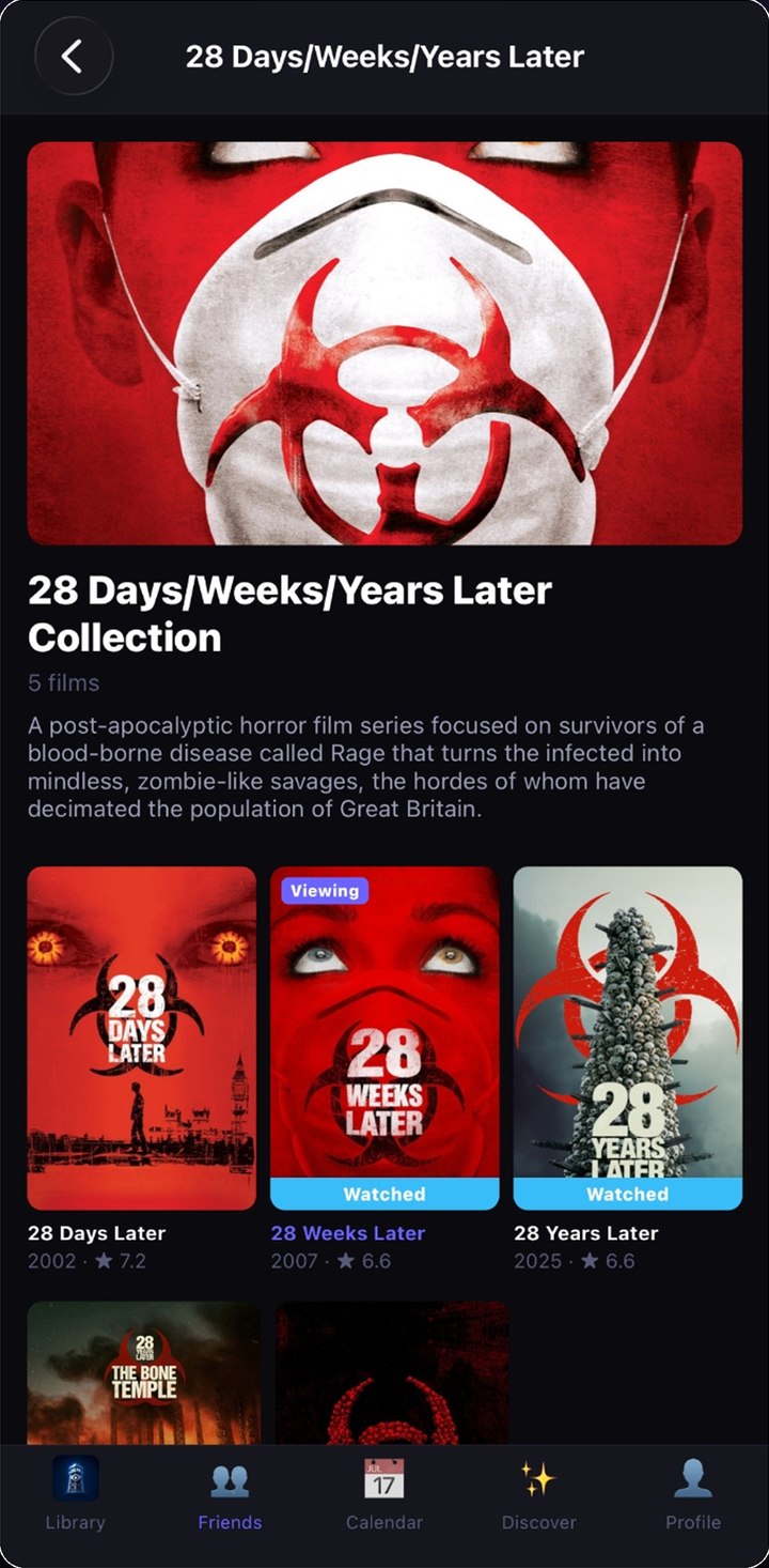 A collection page in Watchtower for the 28 Days/Weeks/Years Later series — five films with a banner, a synopsis, and a grid of posters. 28 Weeks Later is badged Viewing and Watched, 28 Years Later is badged Watched, and the remaining films follow underneath.